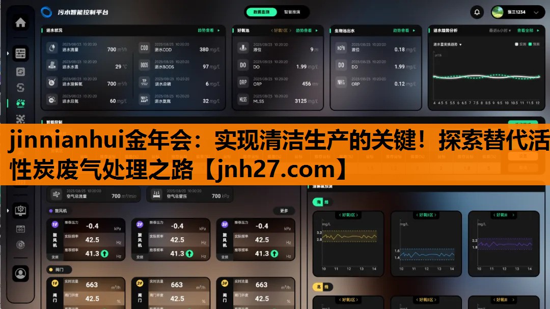 jinnianhui金年会：实现清洁生产的关键！探索替代活性炭废气处理之路