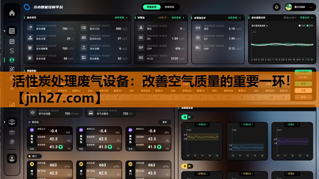 活性炭处理废气设备：改善空气质量的重要一环！